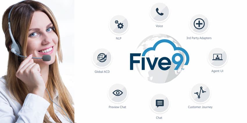 Five9CloudContactCenter