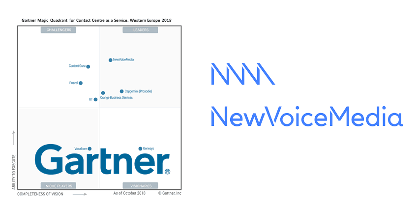NewVoiceMedia Gartner 2018