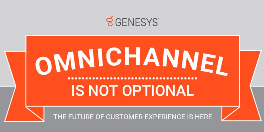 Genesys future of omnichannel - UC Today