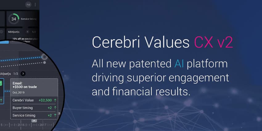 Cerebri Values CX2