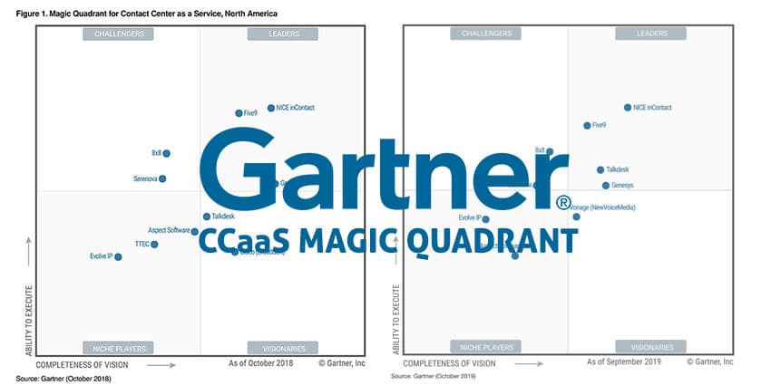 gartner-magic-quadrant-ccaas-2019