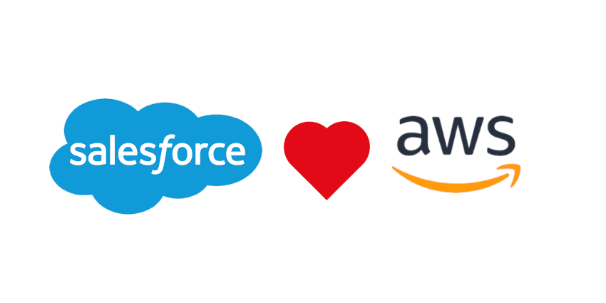 AWS Salesforce Partnership UC Today