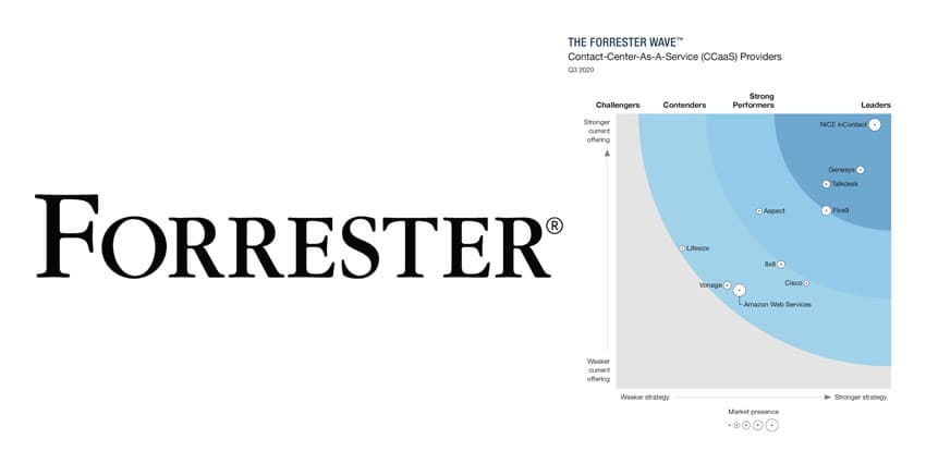 Forrester-Wave-CCaaS-Q3-2020