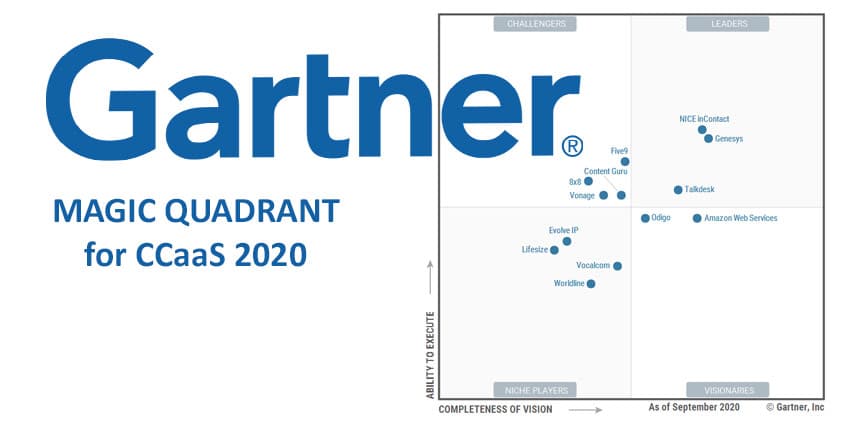 Gartner-Magic-Quadrant-CCaaS-2020