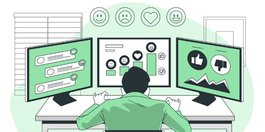 Sentiment Analysis Used in CX Management