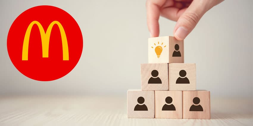 McDonald’s Creates New CX Team