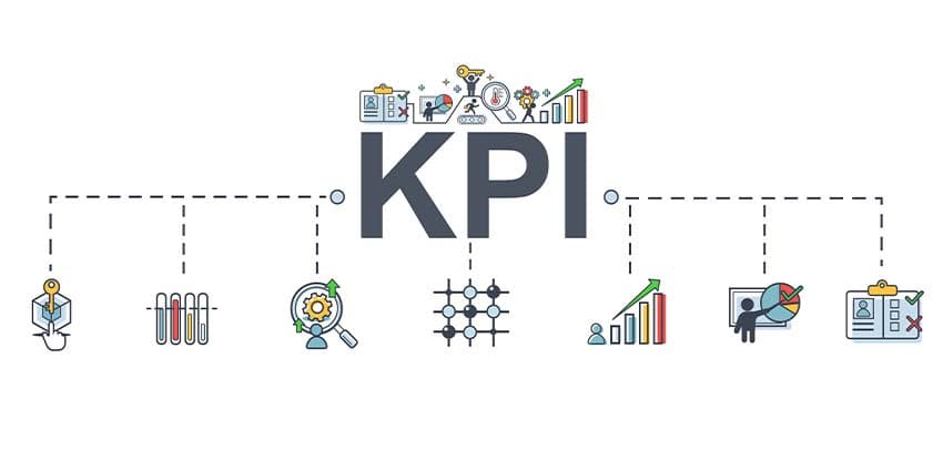 What Is a KPI? Quick Definition for Contact Centers