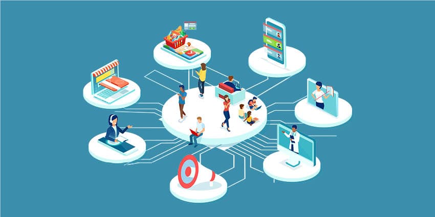 Tips for Digitizing Customer Experiences in 2022