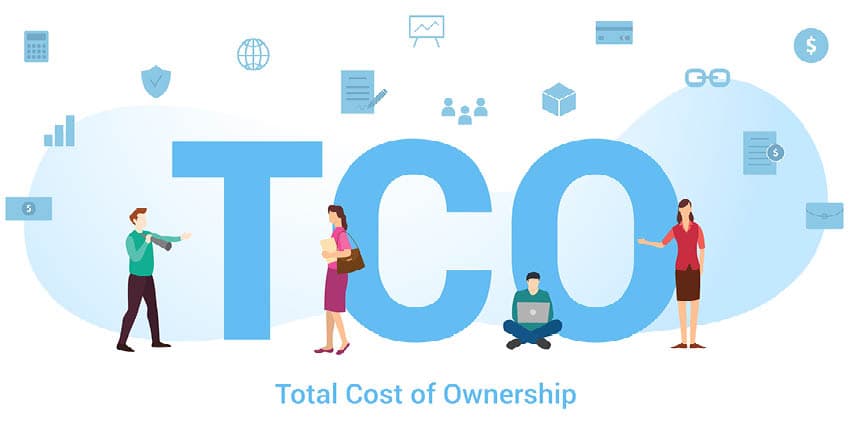 What is Contact Center TCO, and How Can I Calculate It?
