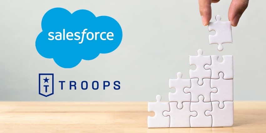 Salesforce Acquires Troops.ai