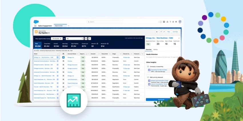Salesforce Launches Sales Cloud Unlimited