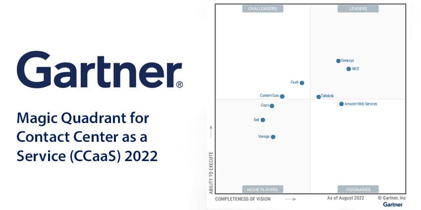 Gartner Magic Quadrant for Contact Center as a Service 2022