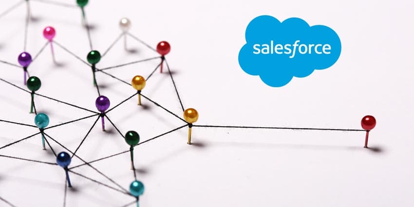 Salesforce Genie Is Now Natively Available on Tableau