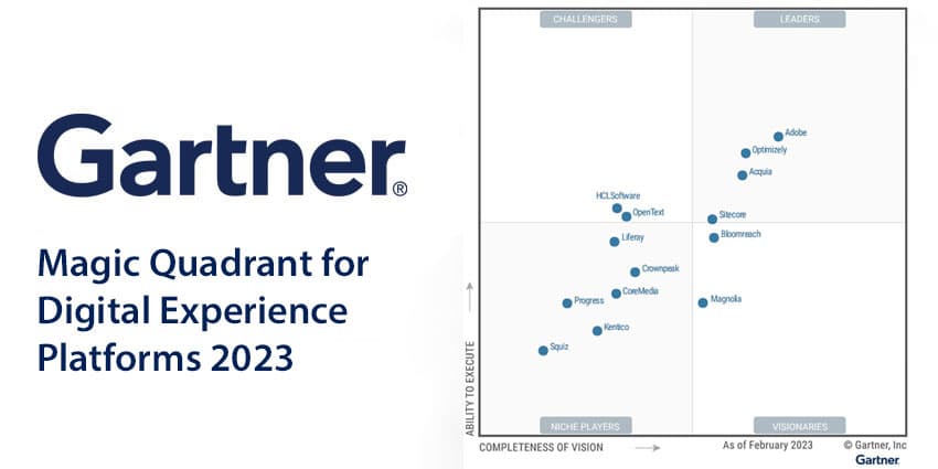 Gartner Magic Quadrant for Digital Experience Platforms 2023