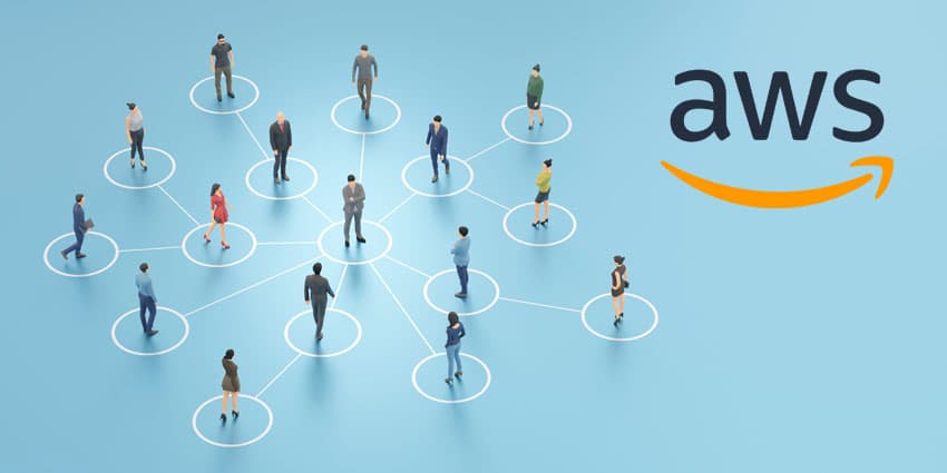 AWS using AI to transform workforce management