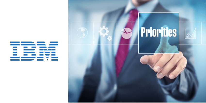 Customer Experience Tumbles Down the C-Suite Priority List, Finds IBM Research