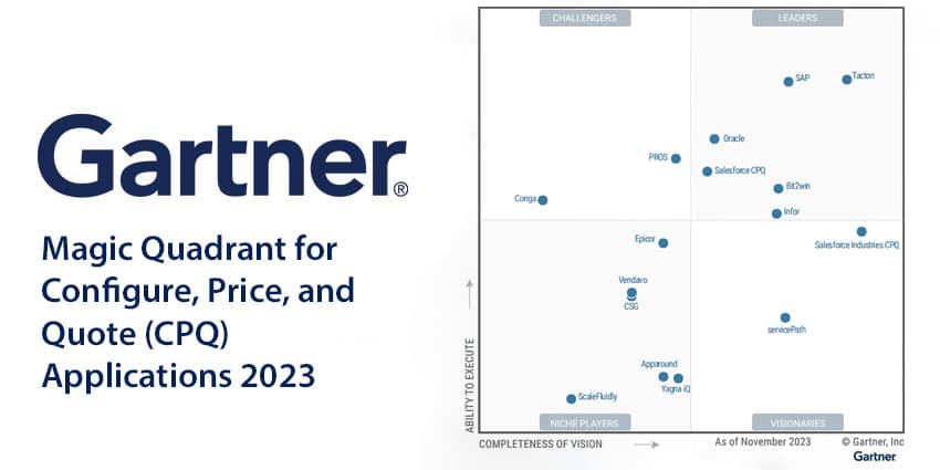 Gartner Magic Quadrant for Configure, Price, and Quote (CPQ) Applications 2023