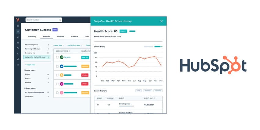 HubSpot's new Service Hub, launched to fix broken customer experience
