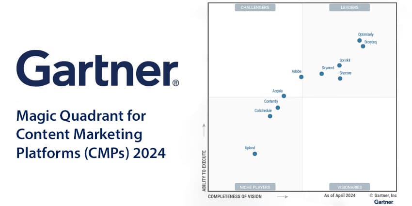 Gartner Magic Quadrant for Content Marketing Platforms 2024