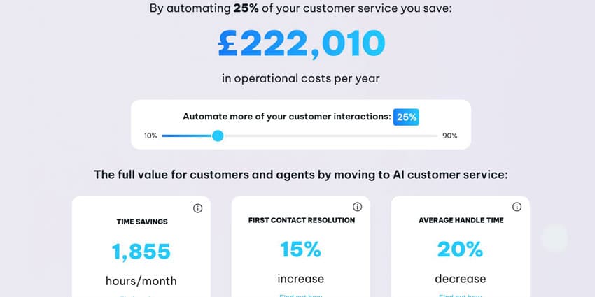 NICE Launches an Online Calculator That Estimates Contact Center AI Savings