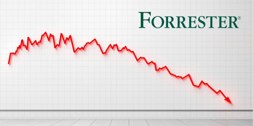 Customer Experiences in the US Hit a Record Low (Again!), Forrester Says