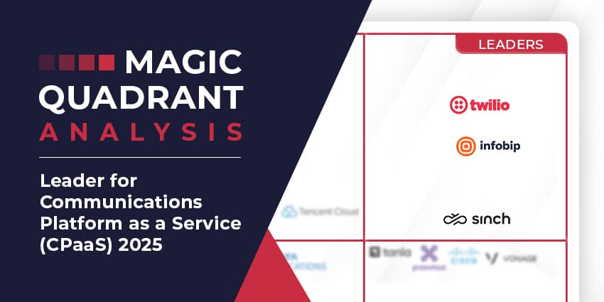 Gartner Magic Quadrant for Communications Platform as a Service (CPaaS) 2025: The Rundown