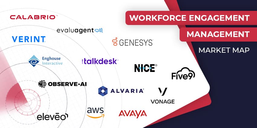 Top Workforce Engagement Management Software: The Secret to Great EX