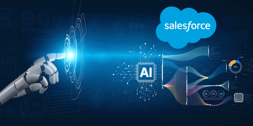 Salesforce Agentic AI Playbook