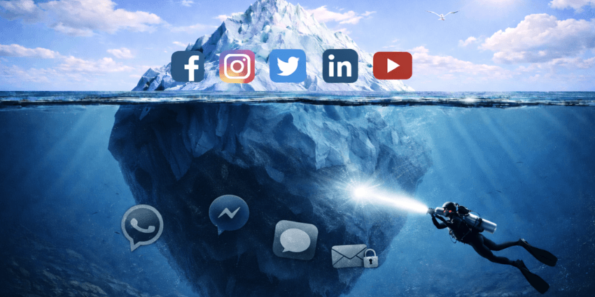 How to Measure Dark Social: A Practical Guide for CX and Community Teams
