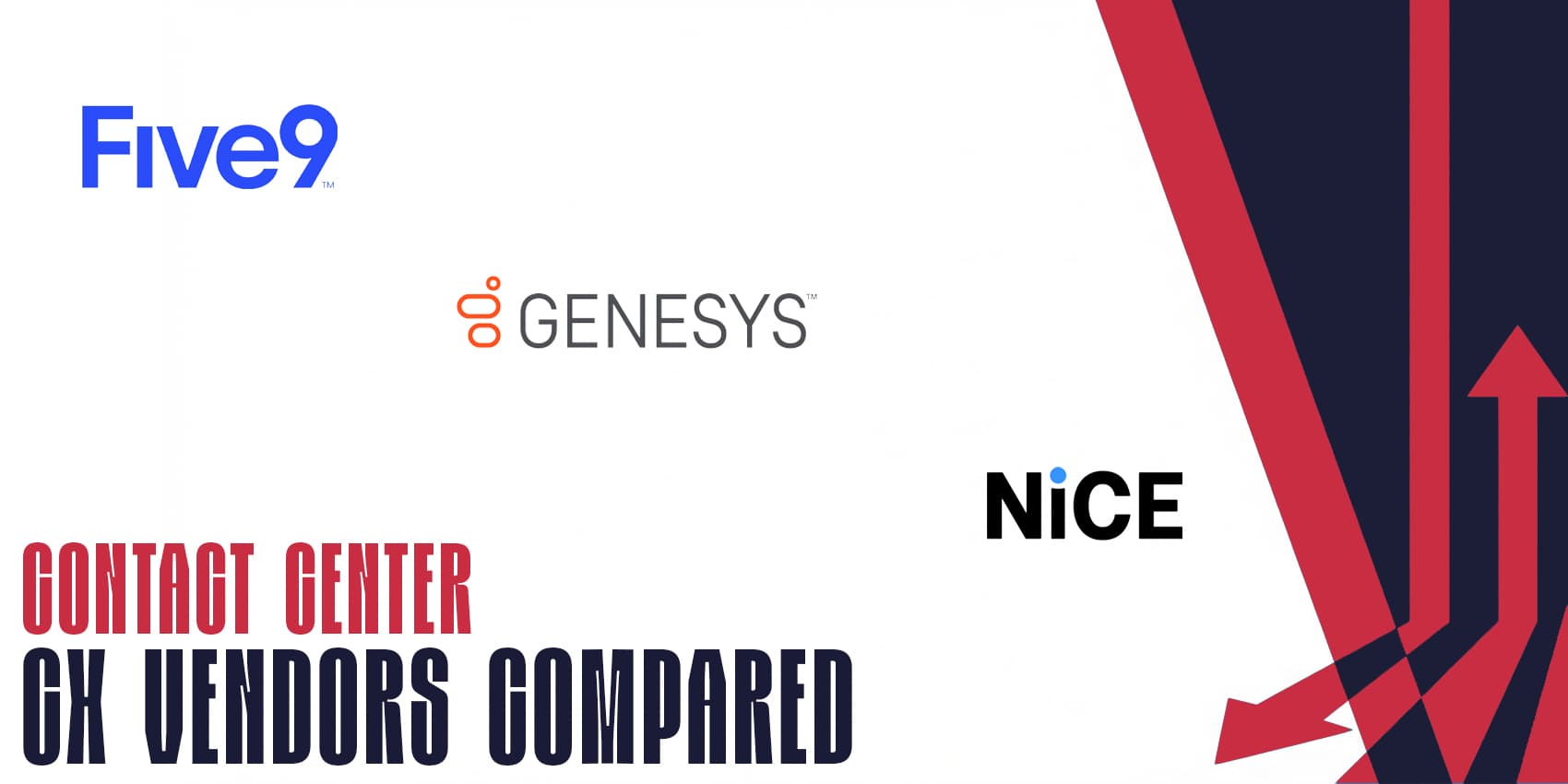 Genesys vs NICE vs Five9: Which CCaaS Platform Is Right for Enterprise Cloud and AI Strategy?