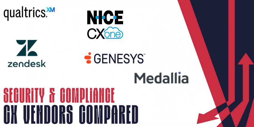 Which CX Platforms Actually Protect Your Data? Security, Privacy & Compliance Compared