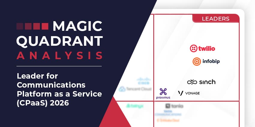 Gartner Magic Quadrant for Communications Platform as a Service (CPaaS) 2026: The Rundown