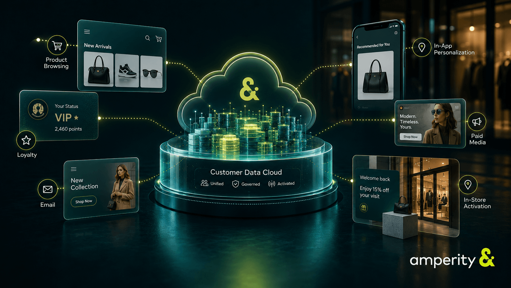 Amperity Customer Data Cloud: The 2026 Roadmap Bet on Real-Time Context and Identity AI