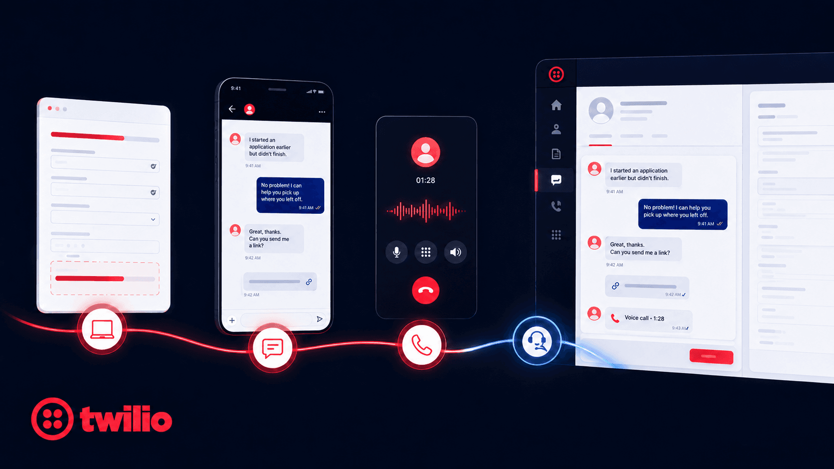 Customer Journey Continuity Is Breaking Deals: Can Twilio Flex Stop the Leak?