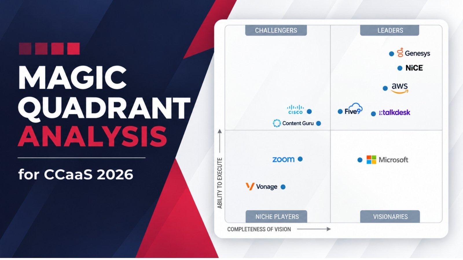 Gartner’s CCaaS Magic Quadrant 2026