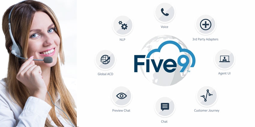 Five9CloudContactCenter
