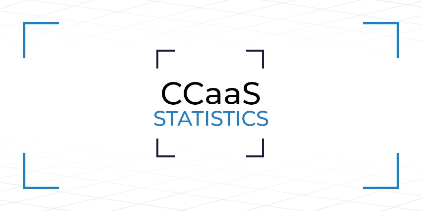 CCaaS Statistics