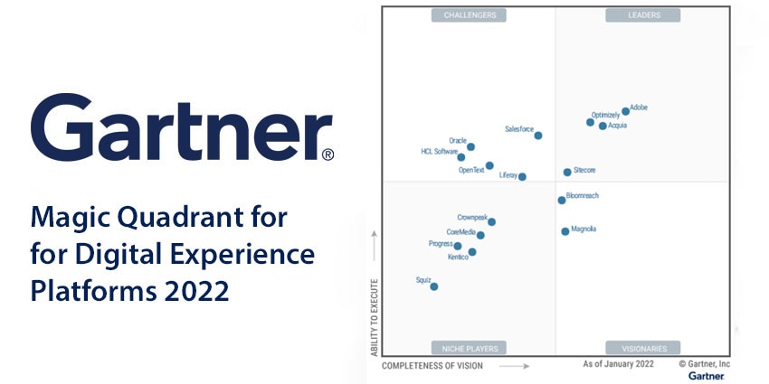 Gartner Magic Quadrant for Digital Experience Platforms 2022