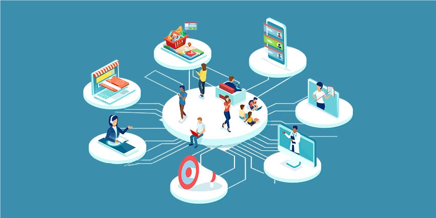 Tips for Digitizing Customer Experiences in 2022