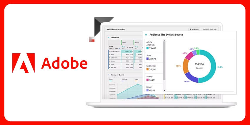 An Overview of Adobe Customer Journey Analytics
