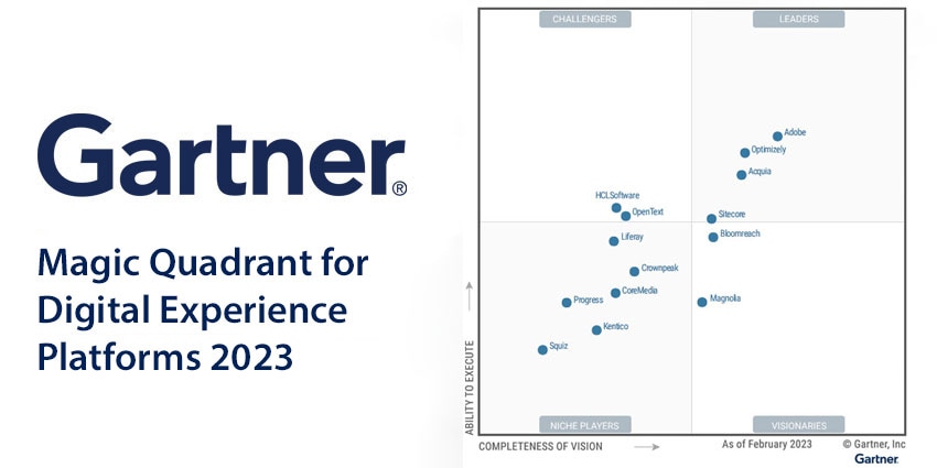 Gartner Magic Quadrant for Digital Experience Platforms 2023