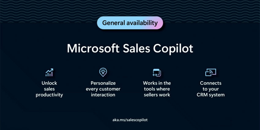 Microsoft Launches Sales Copilot, Makes Many More CX-Related Announcements