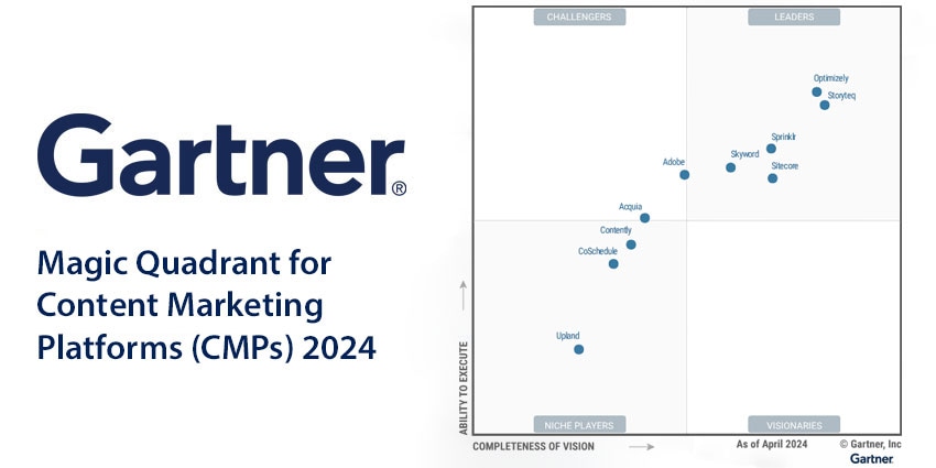 Gartner Magic Quadrant for Content Marketing Platforms 2024