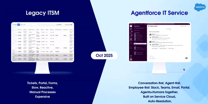 Salesforce Makes Its Big ITSM Launch, Talks Differentiators Over ServiceNow