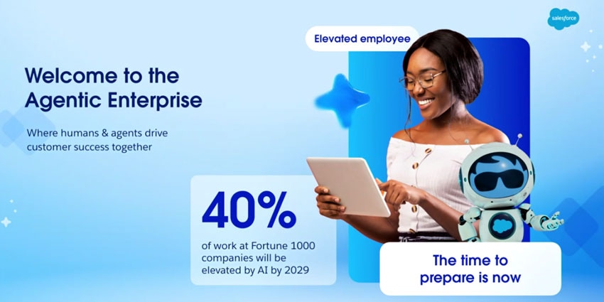 Dreamforce 2025: The Top Announcements, ft. Agentforce 360, The New Slack, & Apromore Acquisition
