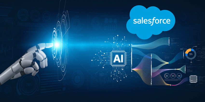 Salesforce Agentic AI Playbook