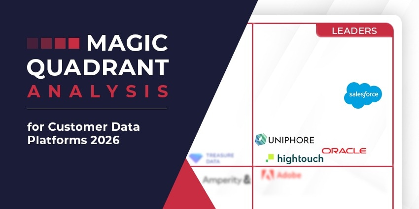 Gartner Magic Quadrant for Customer Data Platforms graph with CXT branding