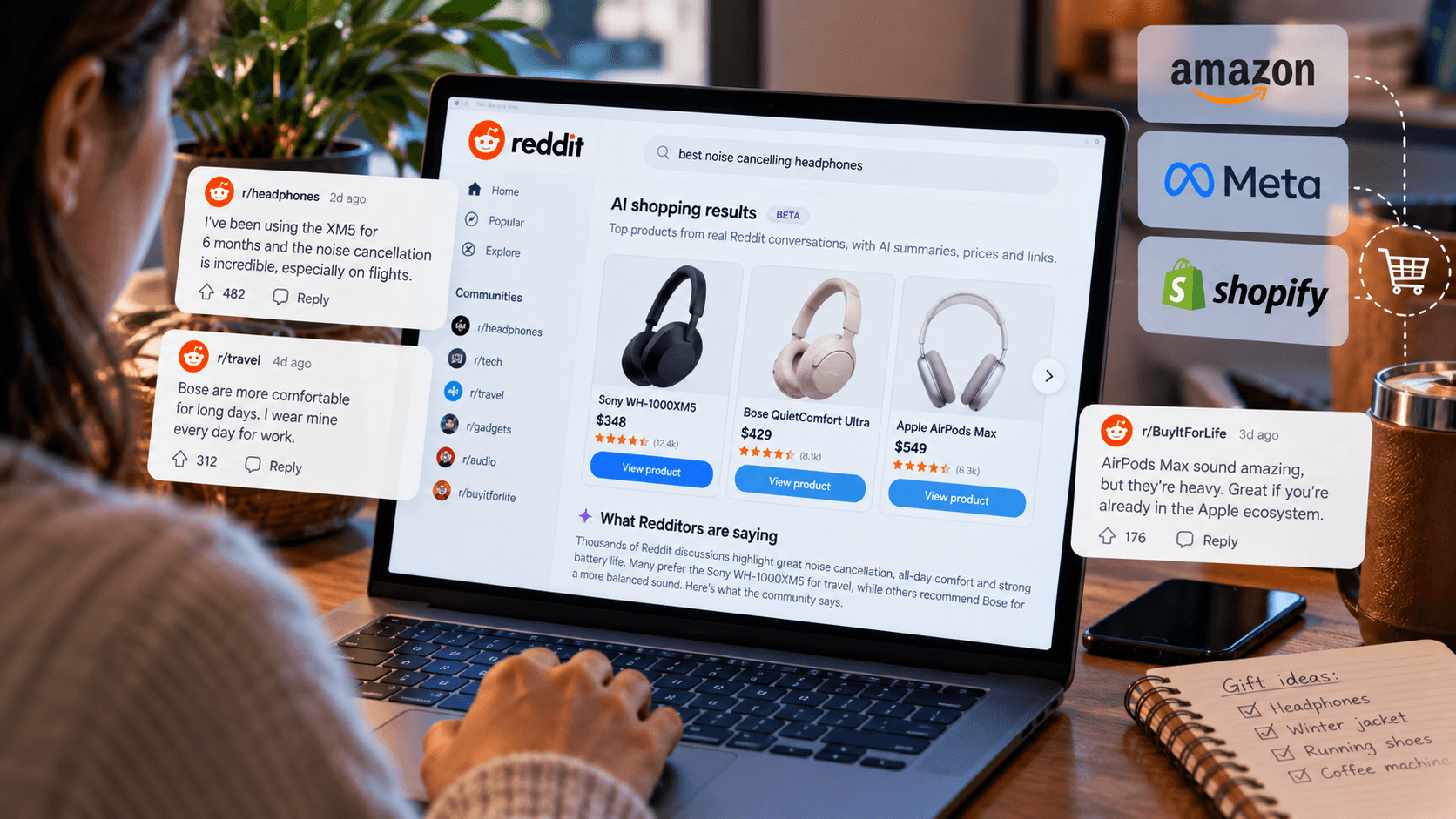 Reddit AI shopping