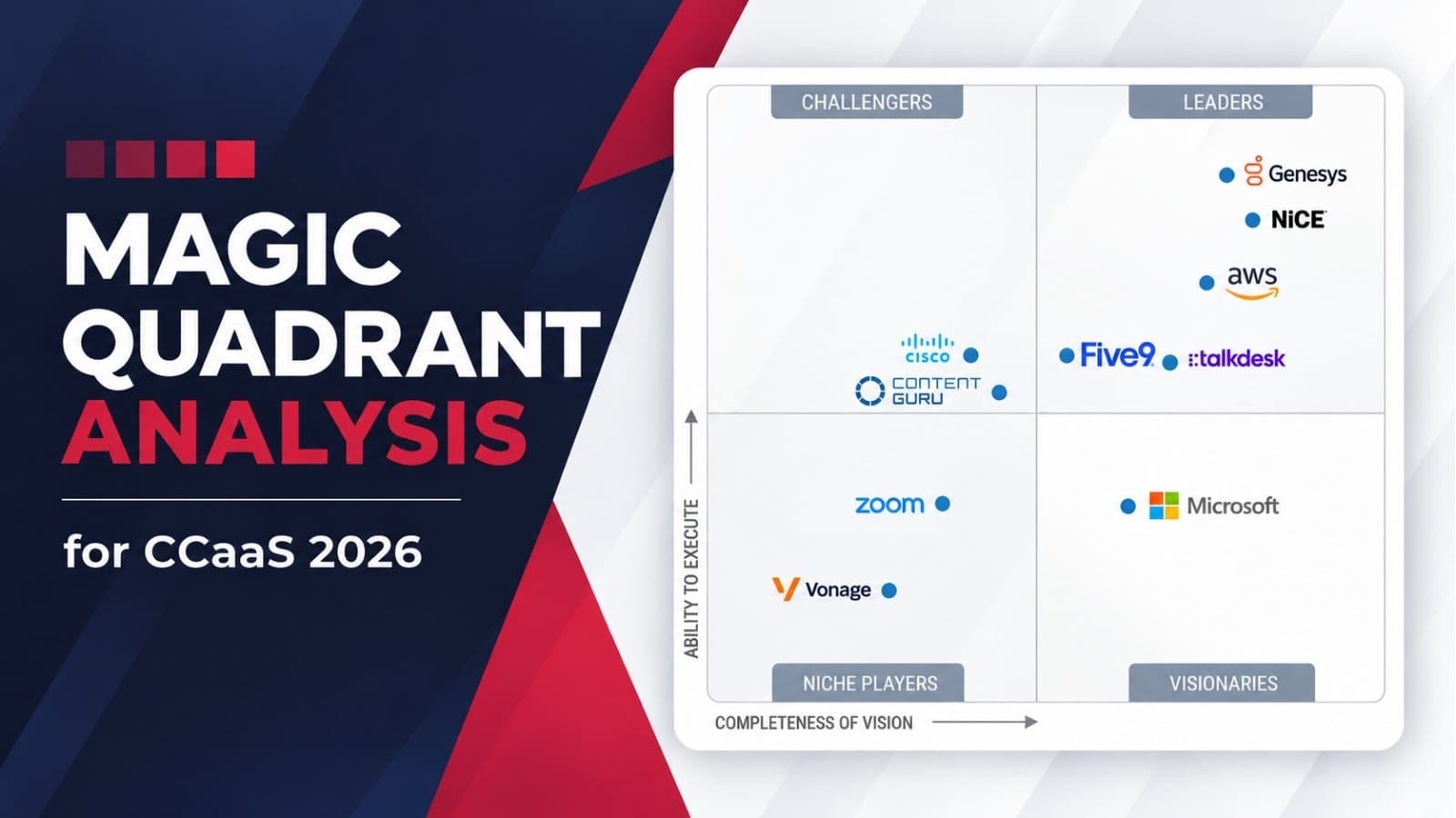 Gartner Magic Quadrant CCaaS 2026 Still Sells Influence, Not Outcomes