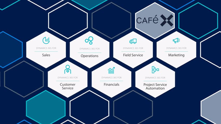 CafeX